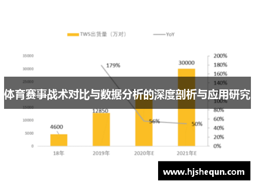 体育赛事战术对比与数据分析的深度剖析与应用研究