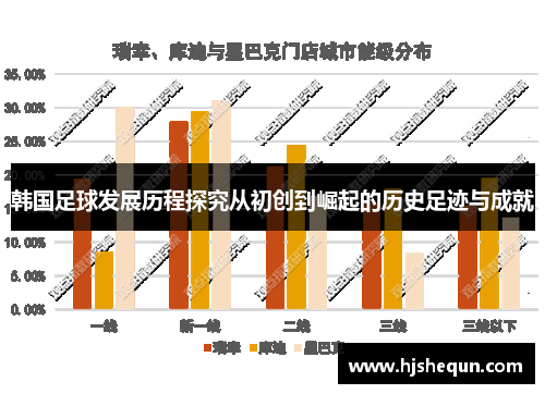 韩国足球发展历程探究从初创到崛起的历史足迹与成就